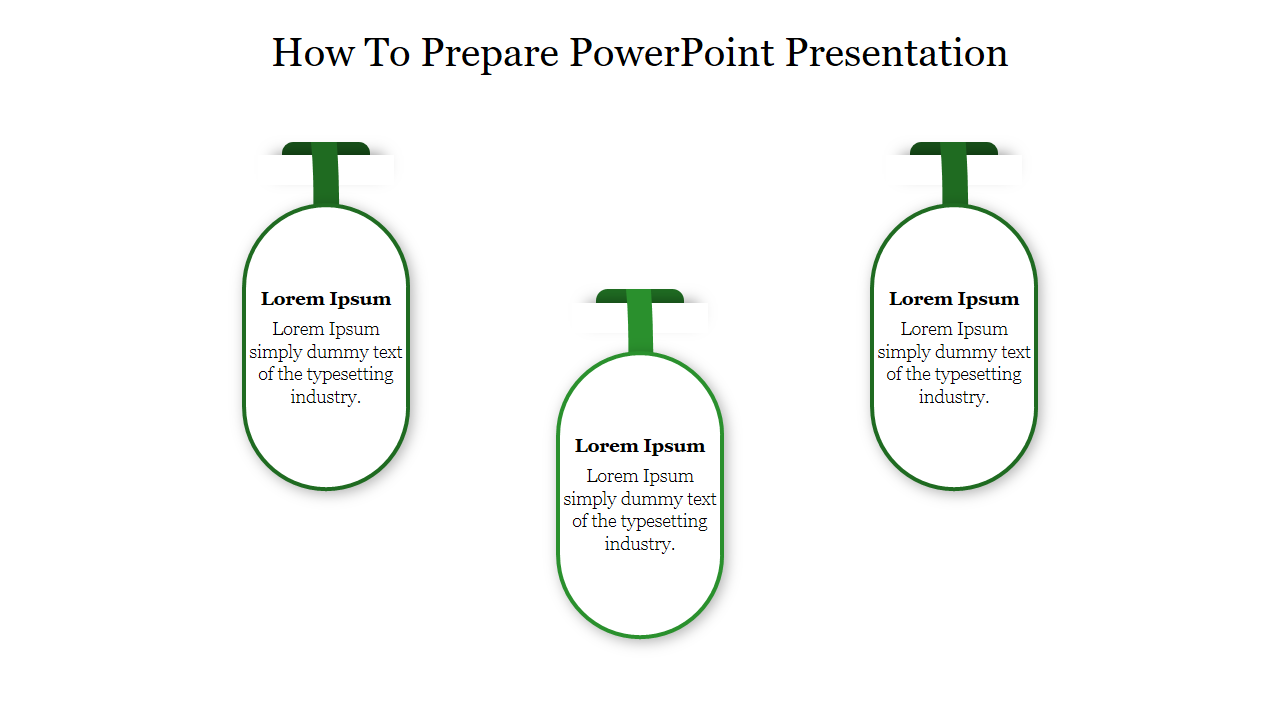 How To Prepare PowerPoint Presentation Templates
